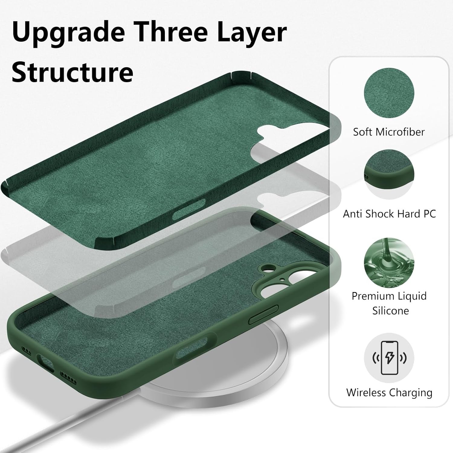 Husa de Protectie, Flippy, pentru iPhone 16 Plus, Liquid Silicone, cu Microfibra pe Interior, Protectie Antisoc,