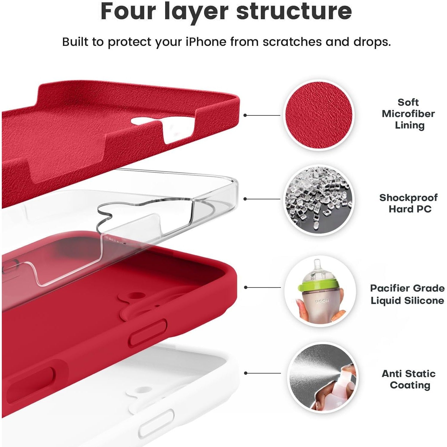 Husa de Protectie, Flippy, pentru iPhone 16 Plus, Liquid Silicone, cu Microfibra pe Interior, Protectie Antisoc,