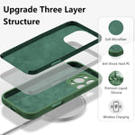 Husa de Protectie, Flippy, pentru iPhone 16 Pro, Liquid Silicone, cu Microfibra pe Interior, Protectie Antisoc,