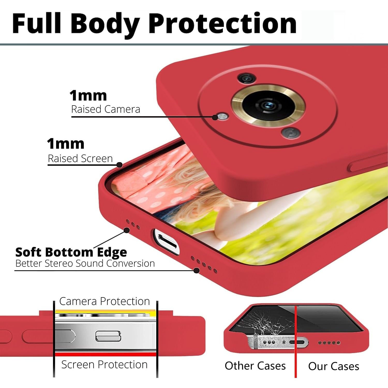 Husa de Protectie, Flippy, pentru Realme 11 Pro Plus, Liquid Silicone, cu Microfibra pe Interior, Protectie Antisoc,