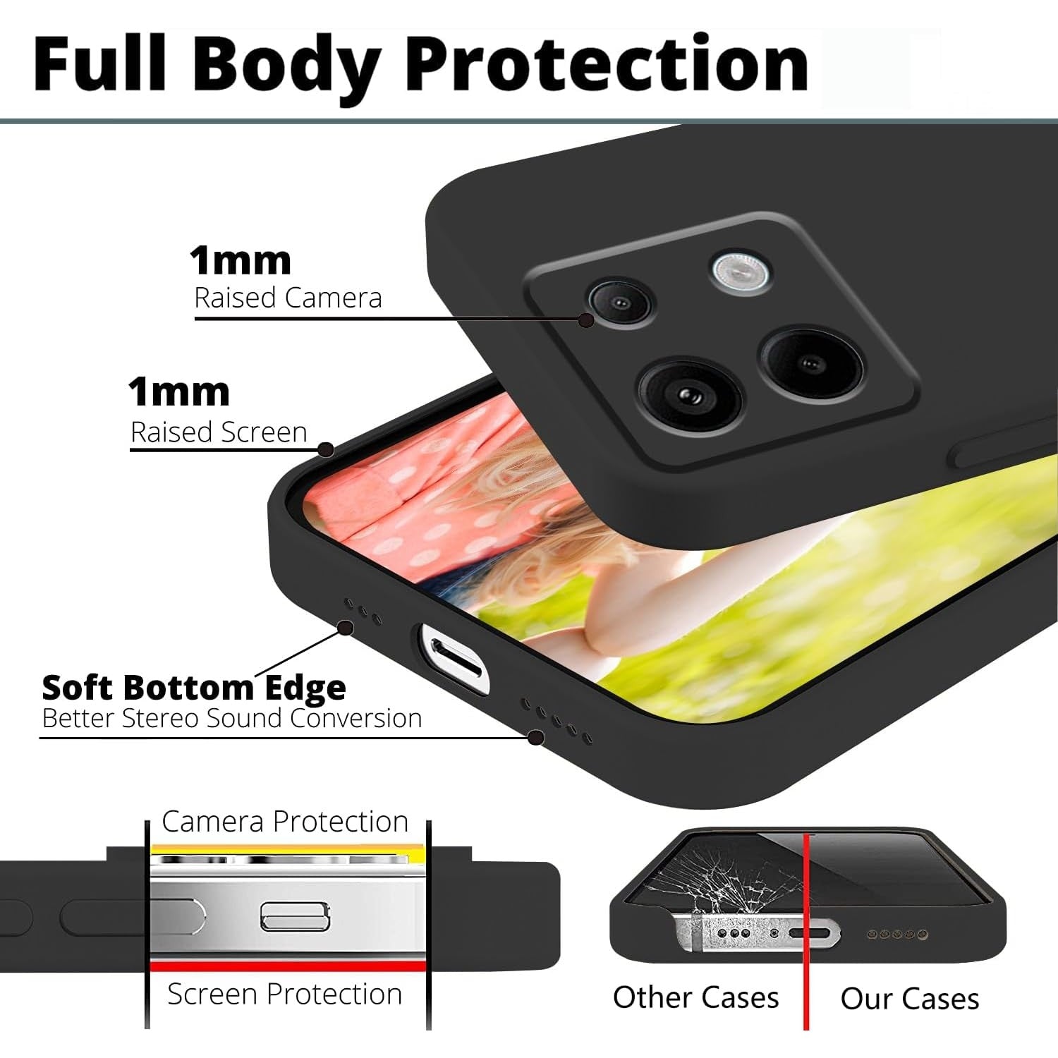 Husa de Protectie, Flippy, pentru Xiaomi Redmi Note 13 5G, Liquid Silicone, cu Microfibra pe Interior, Protectie
