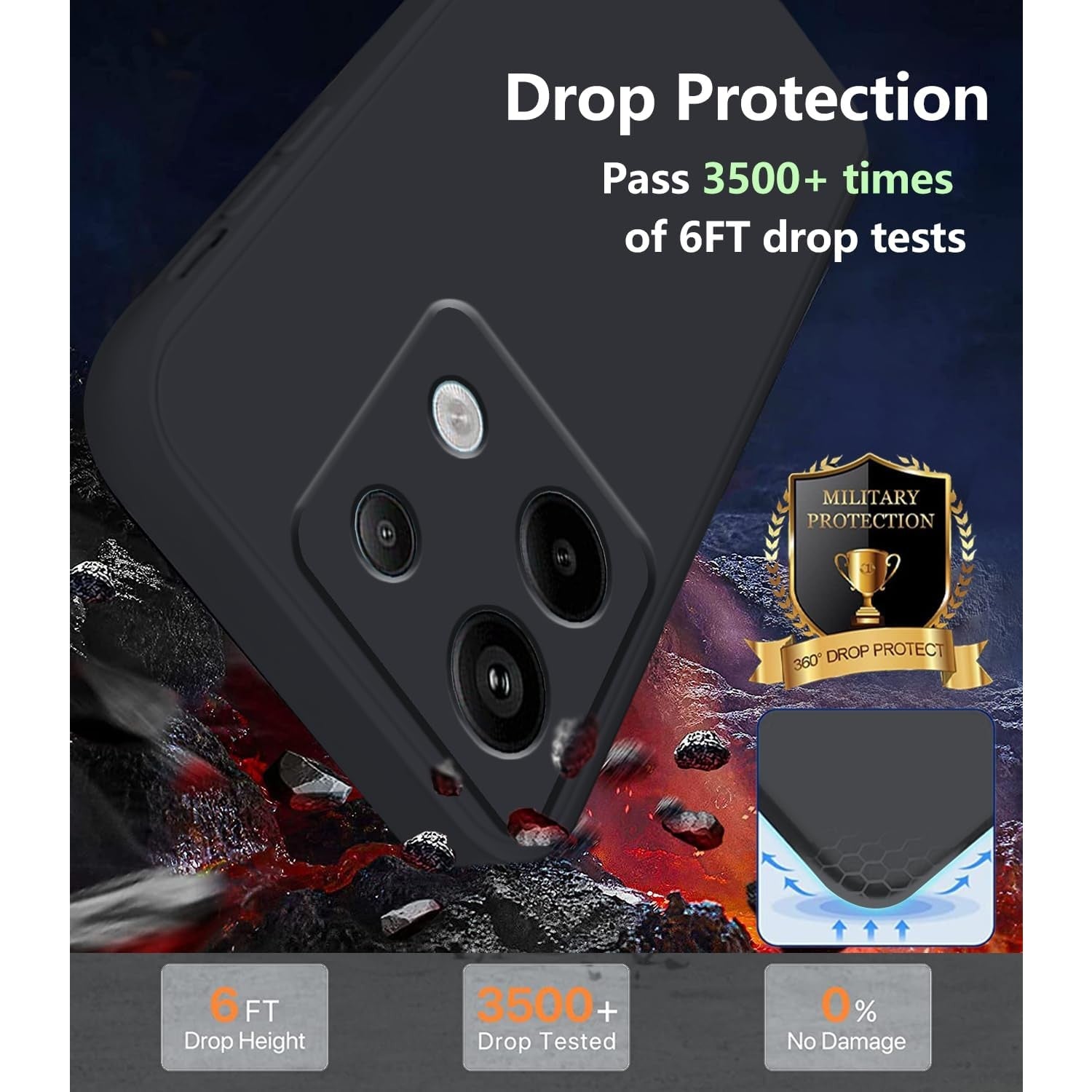 Husa de Protectie, Flippy, pentru Xiaomi Redmi Note 13 5G, Liquid Silicone, cu Microfibra pe Interior, Protectie