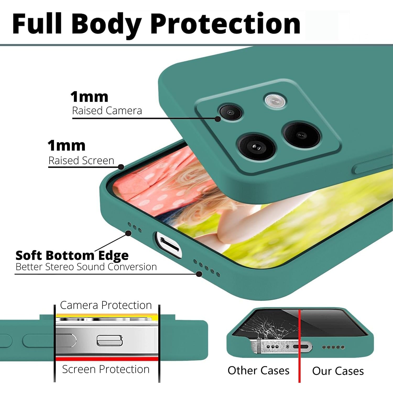 Husa de Protectie, Flippy, pentru Xiaomi Redmi Note 13 5G, Liquid Silicone, cu Microfibra pe Interior, Protectie