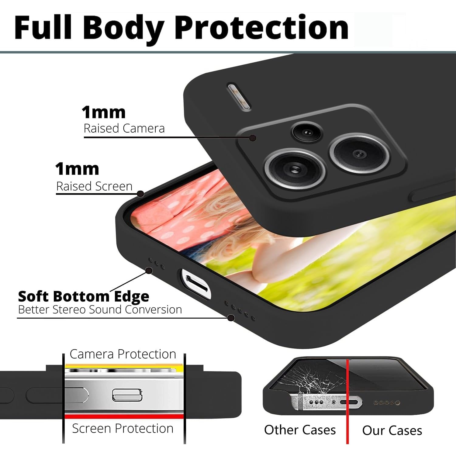 Husa de Protectie, Flippy, pentru Xiaomi Redmi Note 13 Pro Plus 5G, Liquid Silicone, cu Microfibra pe Interior,