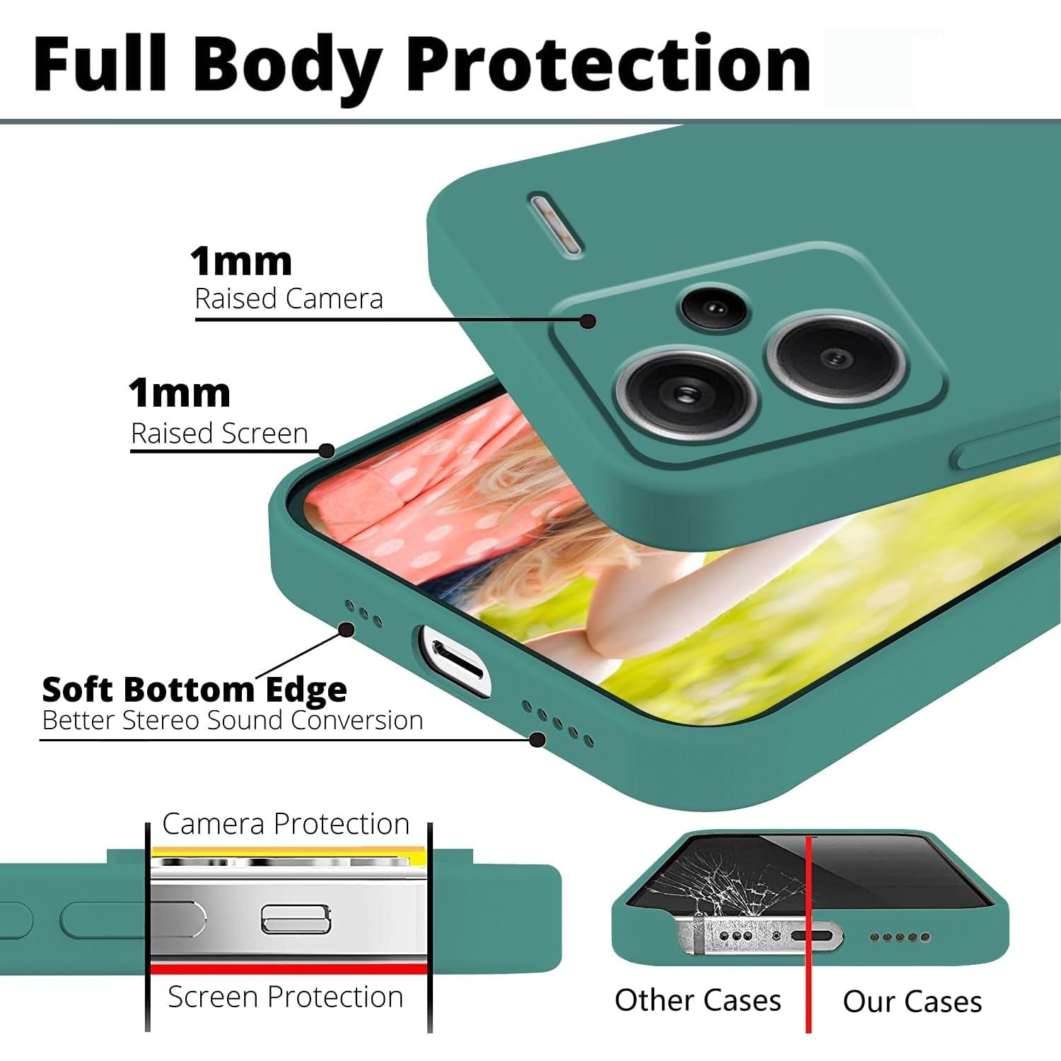 Husa de Protectie, Flippy, pentru Xiaomi Redmi Note 13 Pro Plus 5G, Liquid Silicone, cu Microfibra pe Interior,