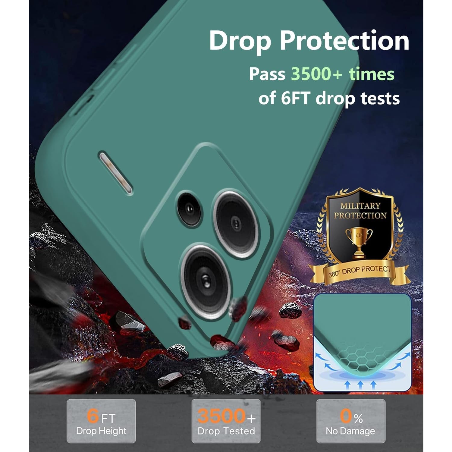 Husa de Protectie, Flippy, pentru Xiaomi Redmi Note 13 Pro Plus 5G, Liquid Silicone, cu Microfibra pe Interior,