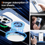 Husa de Protectie TPU, Flippy, pentru iPhone 16 Pro, Anticadere, cu Incarcare Wireless, Tehnologie Magsafe, Inel