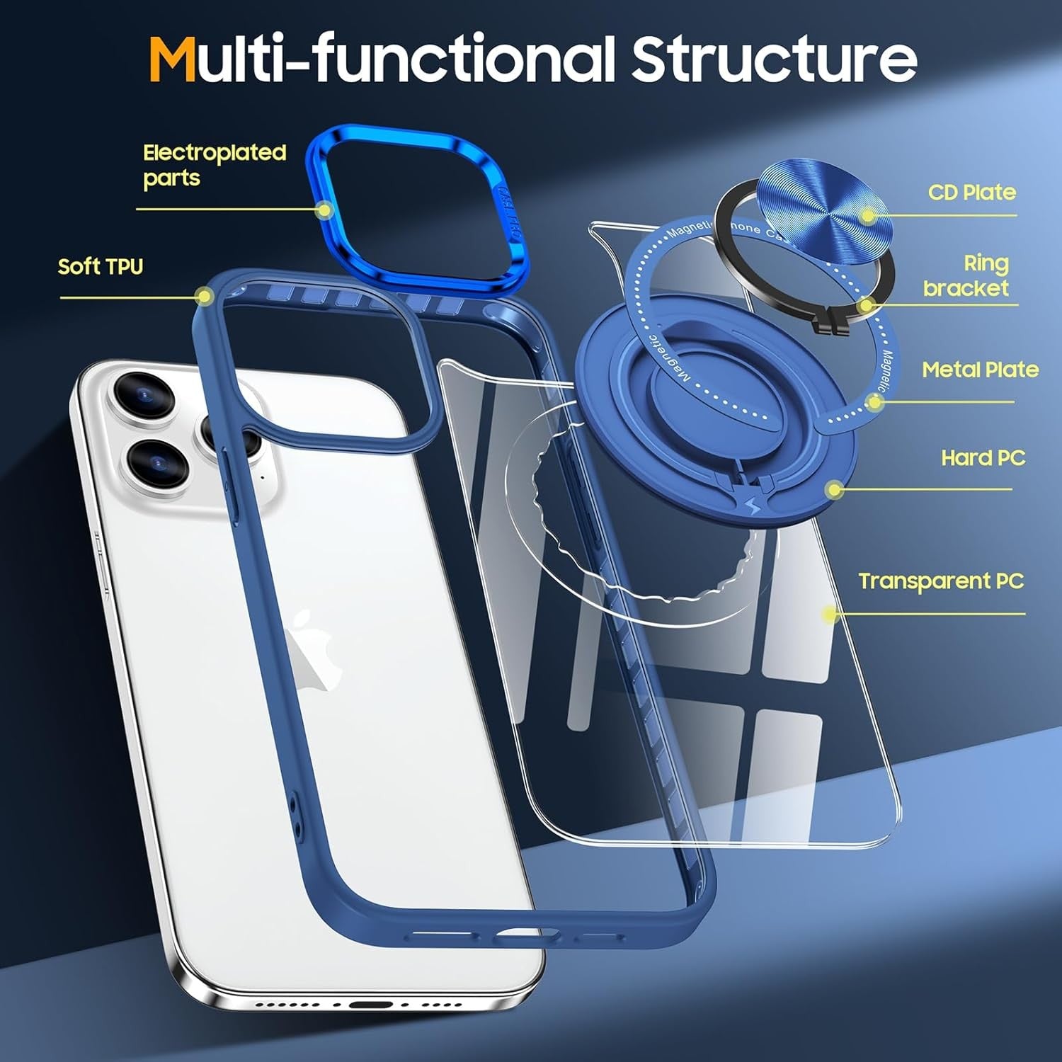 Husa de Protectie TPU, Flippy, pentru iPhone 16 Pro, cu Incarcare Wireless, Tehnologie Magsafe, Inel Magnetic Rotativ