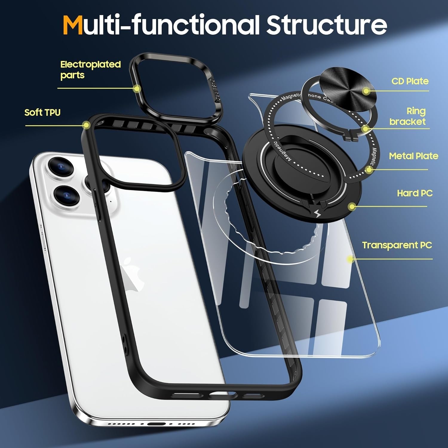 Husa de Protectie TPU, Flippy, pentru iPhone 16 Pro Max, Anticadere, cu Incarcare Wireless, Tehnologie Magsafe, Inel