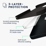Husa pentru Apple iPhone 14 Pro Flippy, Liquid Silicone, cu Microfibra pe interior, Protectie Antisoc, Negru