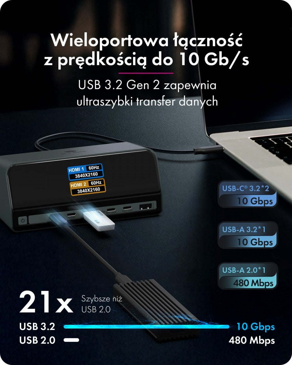 Stație de andocare IB-DK2300-CH 11 în 1, USB, HDMI, 100W PD, LAN