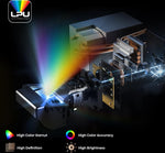 Proiector laser inteligent 4K PX3