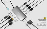 Stație de andocare Meatl Nano 3x Display DP HDMI Power Delivery 100W USB-C