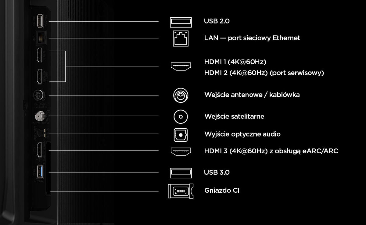 Televizor QLED plat de 43" 43P7L