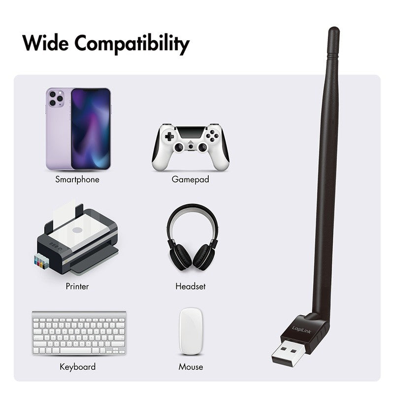 Adaptor Bluetooth 5.3, USB-A, 3Mbit, rază de acțiune 150m