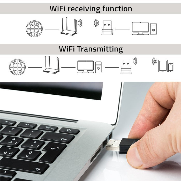 Adaptor mini Wi-Fi wireless | BT 4.0 USB | Standard N