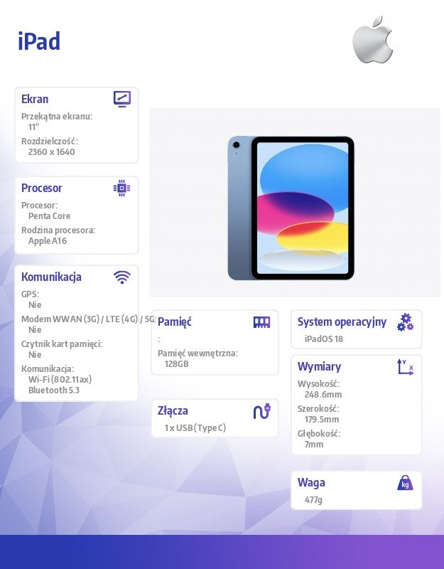 Text alternativ imagine