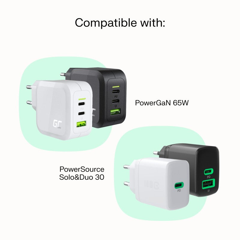 Cablu împletit USB-C-USB-C PowerStream 100W, 1,2 m, negru