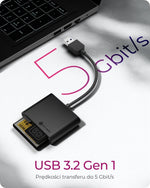 Cititor de carduri USB 3.0 IB-CR301-U3