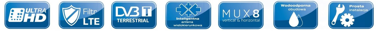 Antenă direcțională Technicombo T3-a