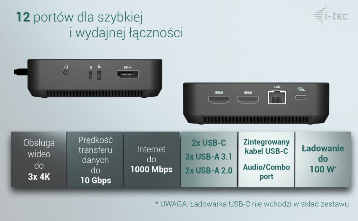 Stație de andocare USB-C DP cu alimentare duală HDMI 100W + încărcător universal 100W