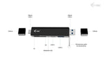 Chip USB-C/USB-A, cititor de carduri SD/TF, 2xUSB