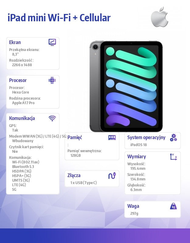 Text alternativ imagine