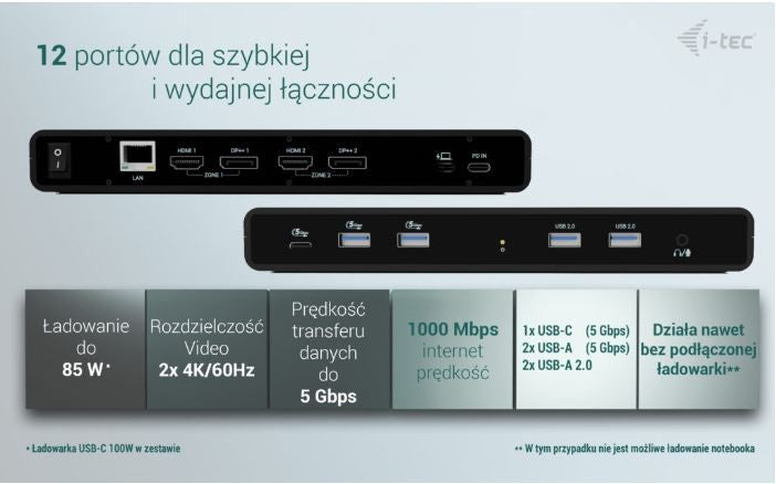 Stație de andocare universală cu alimentare prin cablu și ecran dual 4K de 85 W + încărcător i-tec USB-C de 100 W