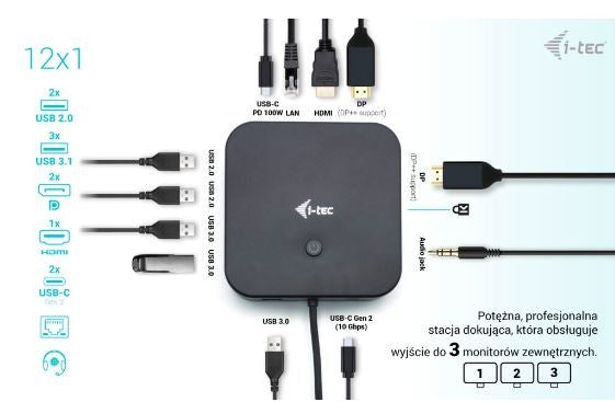 Stație de andocare USB-C HDMI cu DP dual, alimentare de 100 W