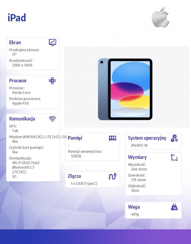 Text alternativ imagine