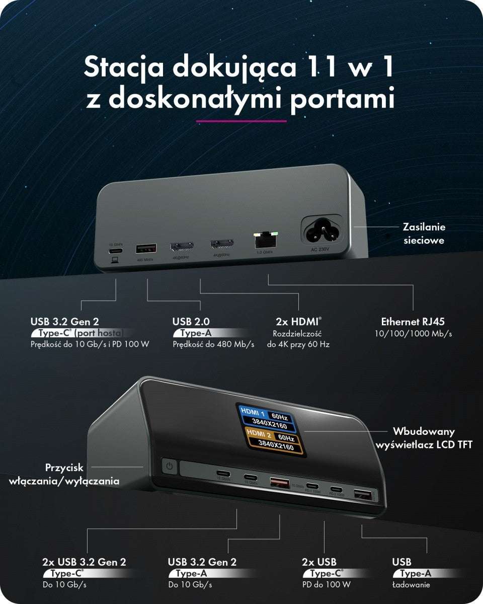 Stație de andocare IB-DK2300-CH 11 în 1, USB, HDMI, 100W PD, LAN