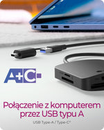 Cititor de carduri CF, TF, SD, microSD, Tip C+A, IB-CR302-CU3