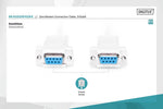 Cablu de conectare RS232 null-modem Tip DSUB9/DSUB9 F/F 1,8 m gri