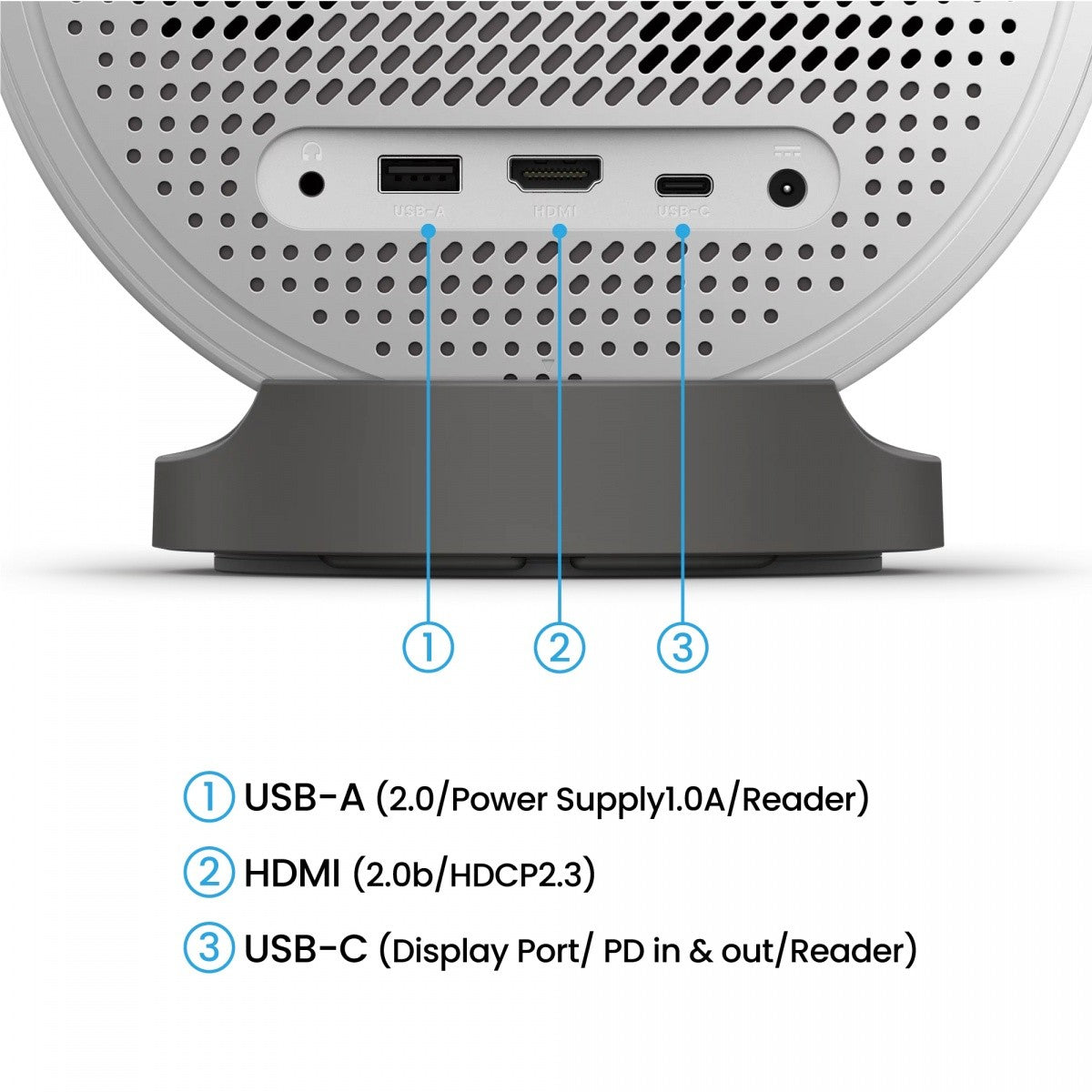 Proiector GV50 1080p DLP 1920x1080/HDMI/USB-C