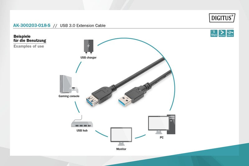 Cablu prelungitor USB 3.1 Gen.1 SuperSpeed ​​​​5Gbps Tip USB A/USB A M/F Negru 1.8m