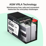 Acumulator AGM VRLA 12V 75Ah IP54