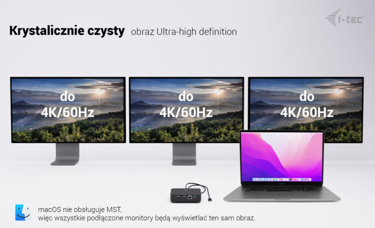 Stație de andocare USB-C DP cu alimentare duală HDMI 100W + încărcător universal 100W