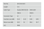 Cablu de fibră optică LC-LC MM 50/125 OM3 duplex LSOH 5m
