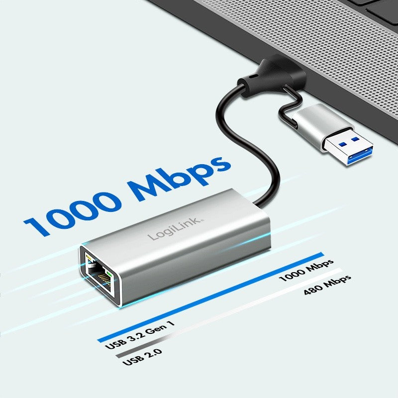 Adaptor USB-C la Gigabit Ethernet + USB