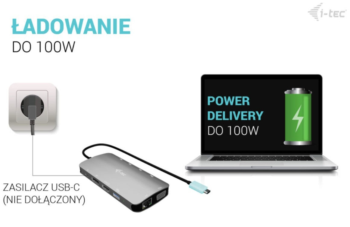 Stație de andocare Meatl Nano 3x Display DP HDMI Power Delivery 100W USB-C