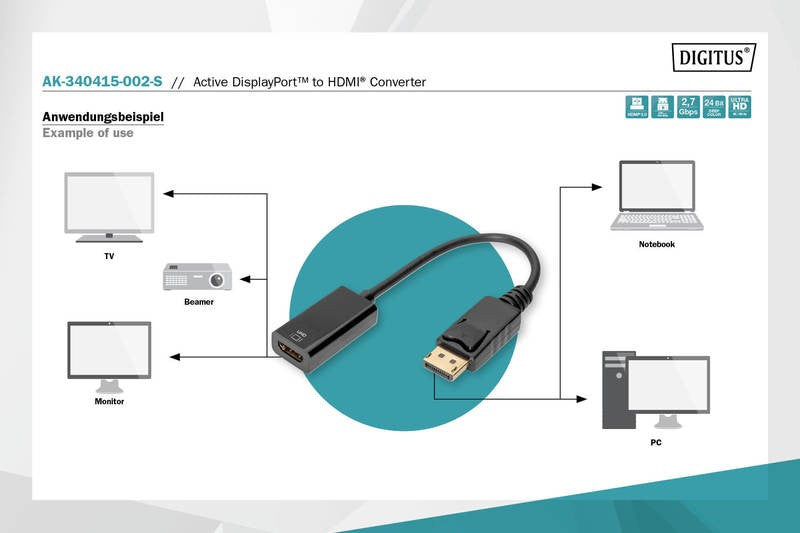Cablu adaptor DisplayPort cu dispozitiv de blocare 1080p 60Hz FHD tip DP/HDMI A M/F 0.2m negru