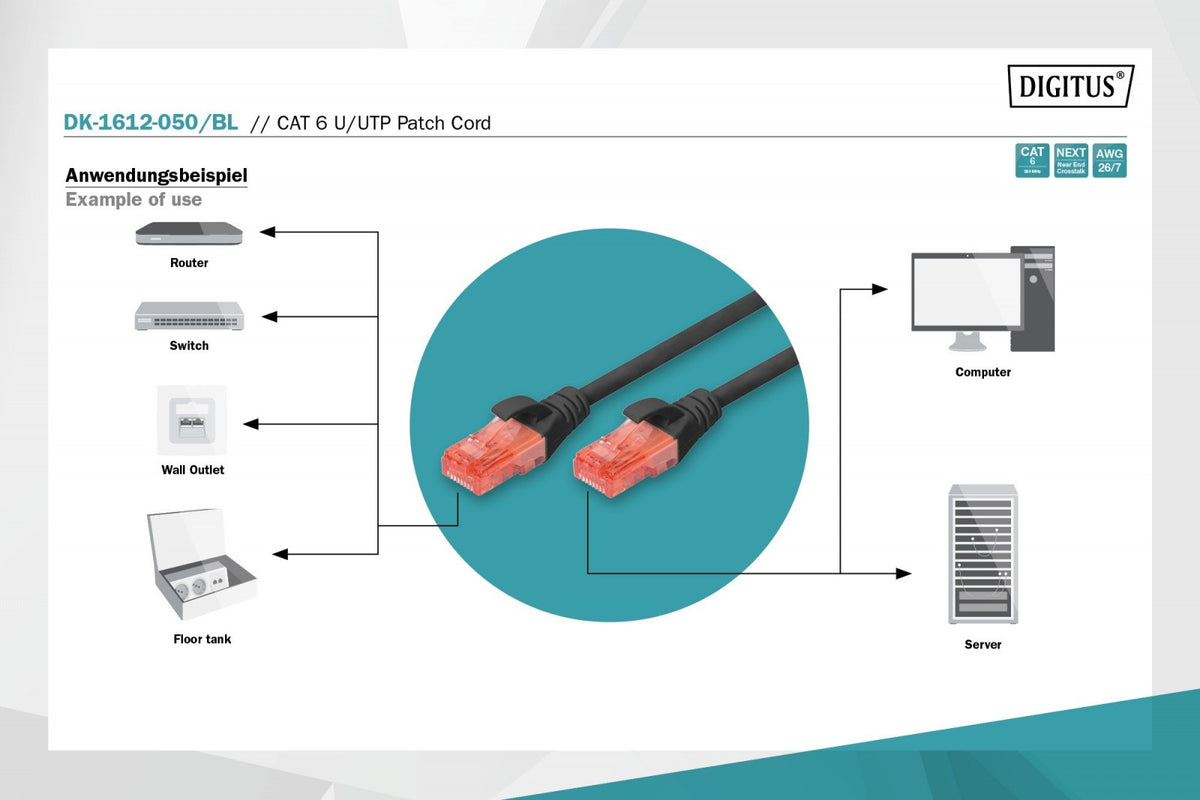 Cablu de conectare U/UTP cat.6 PVC 5m negru
