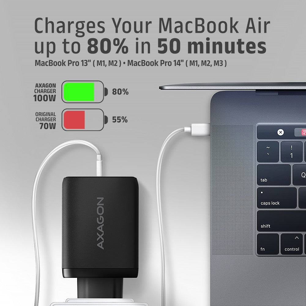 Încărcător de perete ACU-DPQ100 GaN 100W, 3 porturi (USB-A + USB-C dual) PD3.0/QC4+/PPS/Apple Negru