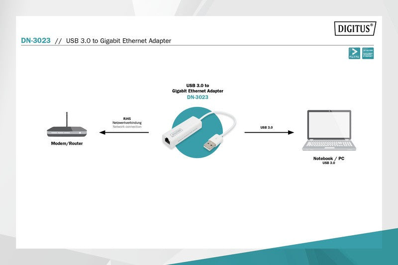 Adaptor de rețea cu fir USB 3.0 la Gigabit Ethernet 10/100/1000Mbps