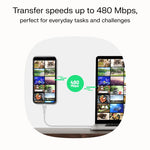 Cablu împletit USB-C-USB-C PowerStream 100W, 1,2 m, negru