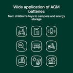 Baterie AGM VRLA 6V 4.5Ah IP54