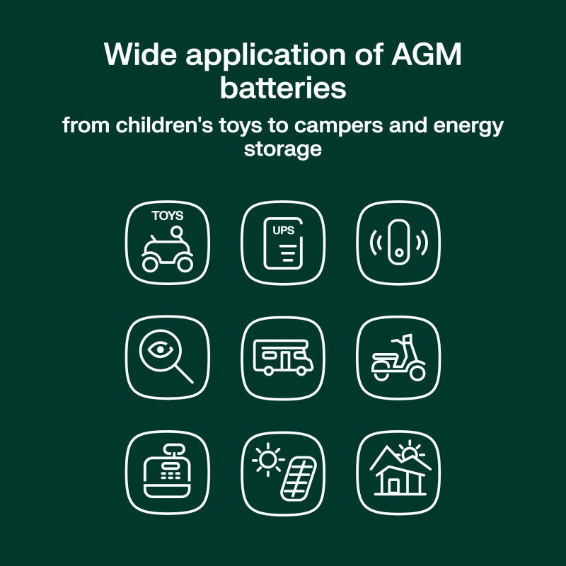 Baterie AGM VRLA 6V 4.5Ah IP54