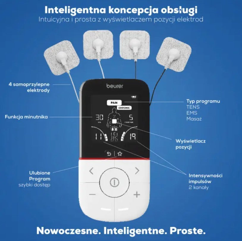 Text alternativ imagine
