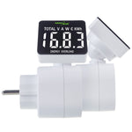 Wattmetru GB620E pentru contor de energie