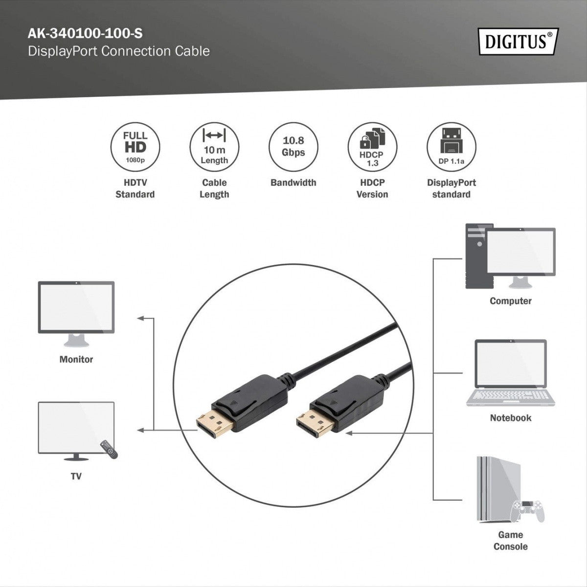 Cablu de conectare DisplayPort cu zăvoare 1080p 60Hz FHD tip DP/DP M/M 10m negru